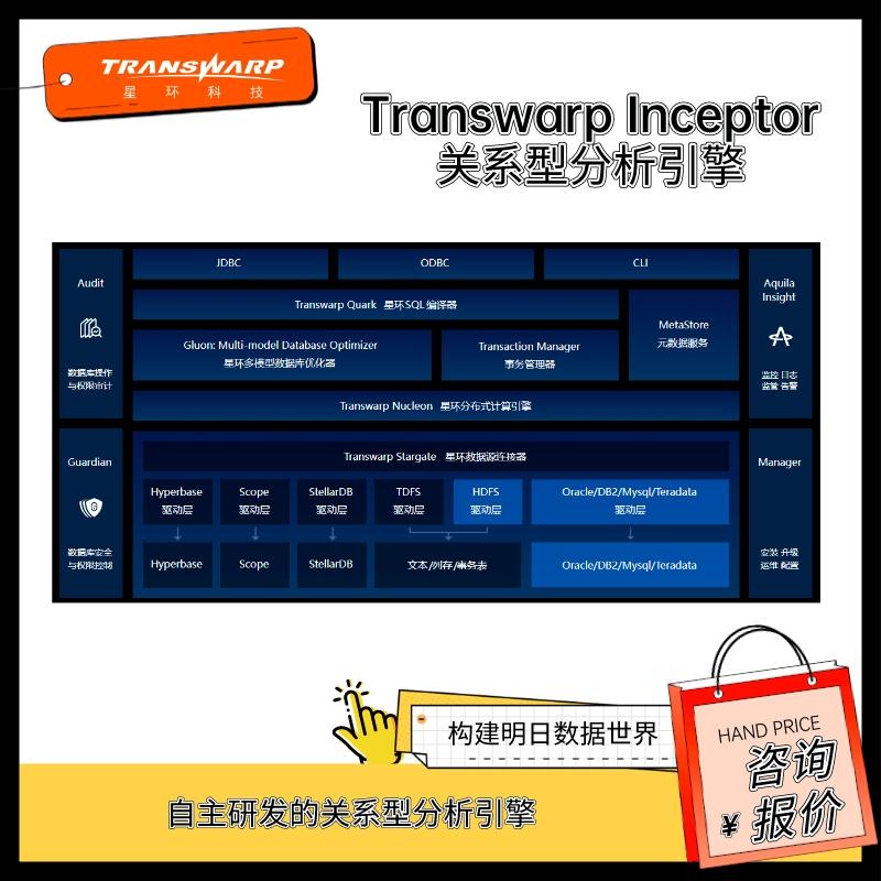 Transwarp Inceptor 关系型分析引擎