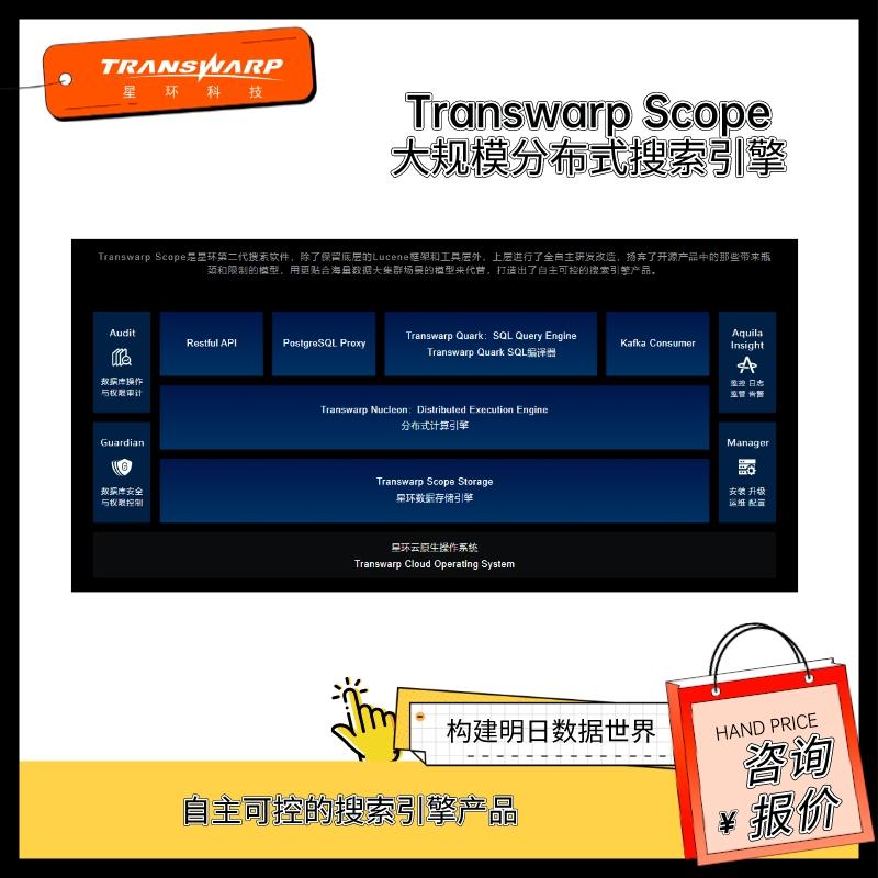 Transwarp Scope 大规模分布式搜索引擎